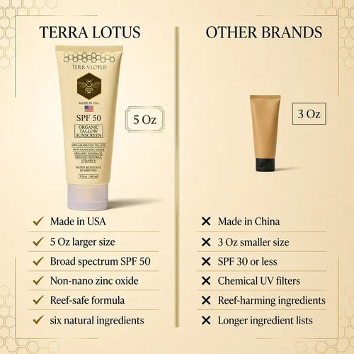 Organic Tallow Mineral Sunscreen